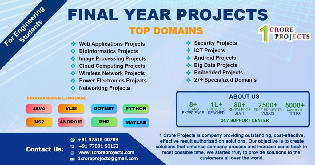 be project centers in Chennai